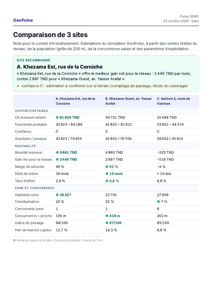 Rapport PDF pour le comité